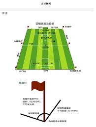 巴萨正式签下8000万神锋，拉什福德转会再成悬念